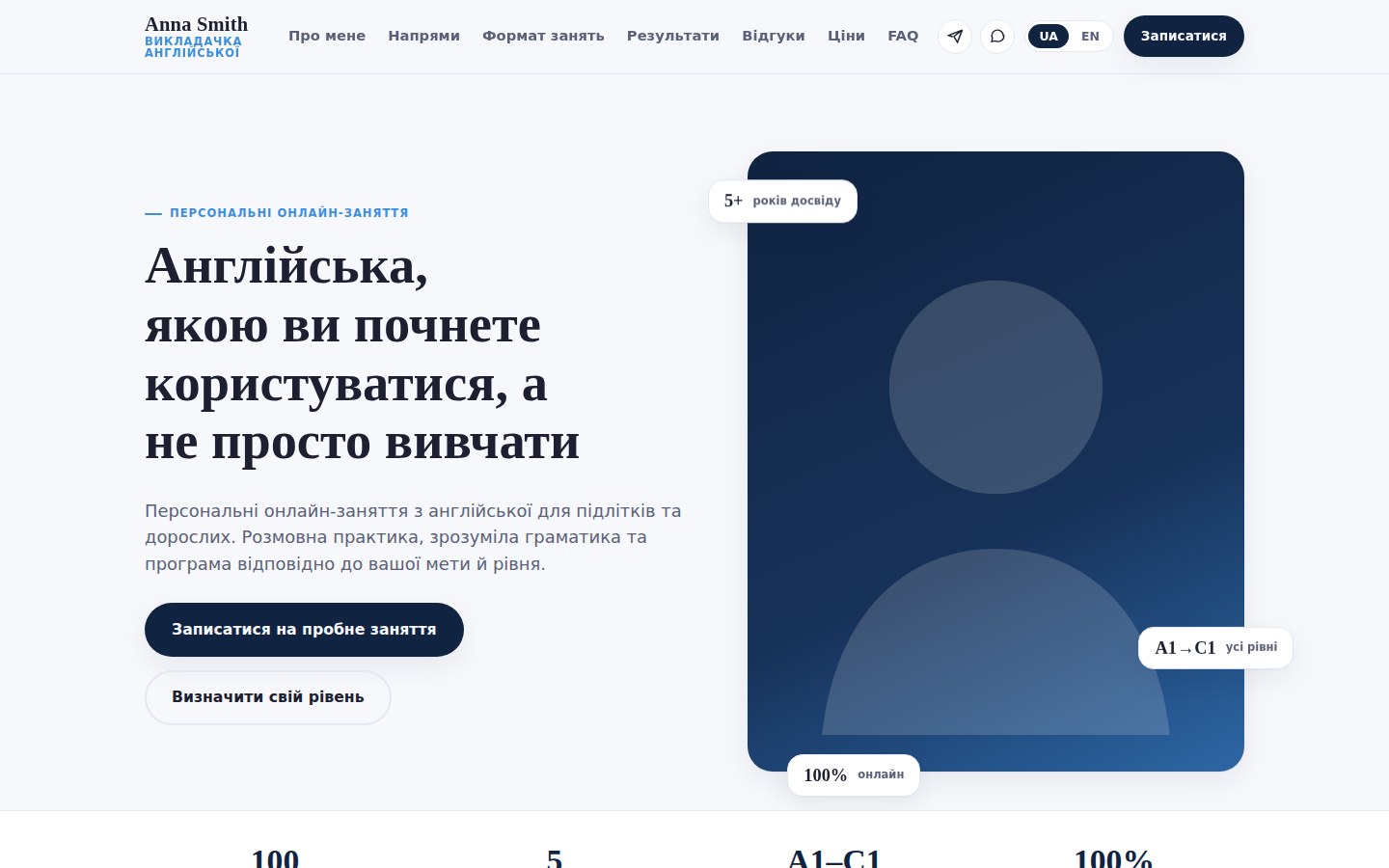 Головний екран лендингу репетитора англійської Anna Smith English на комп'ютері